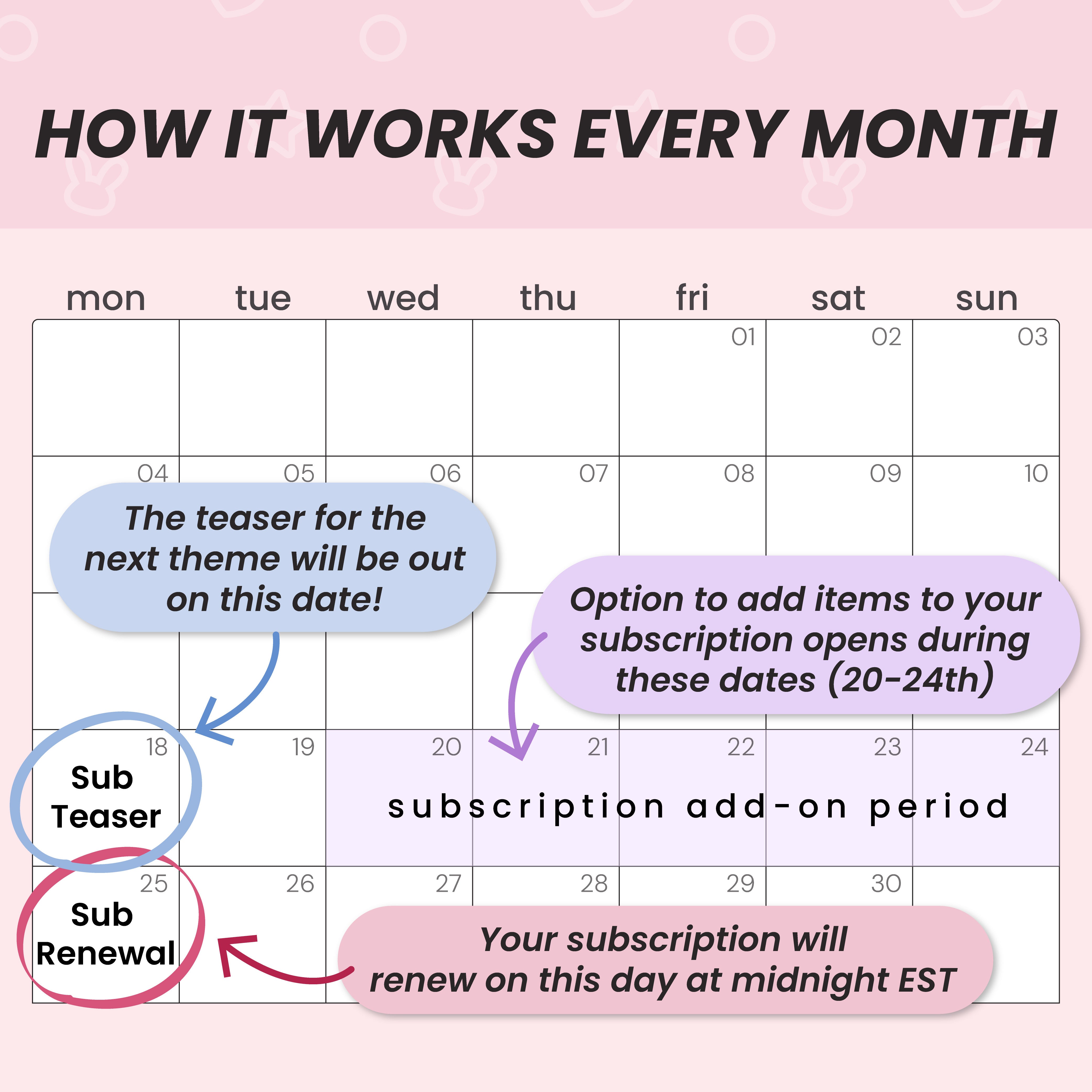 Ultimate Subscription