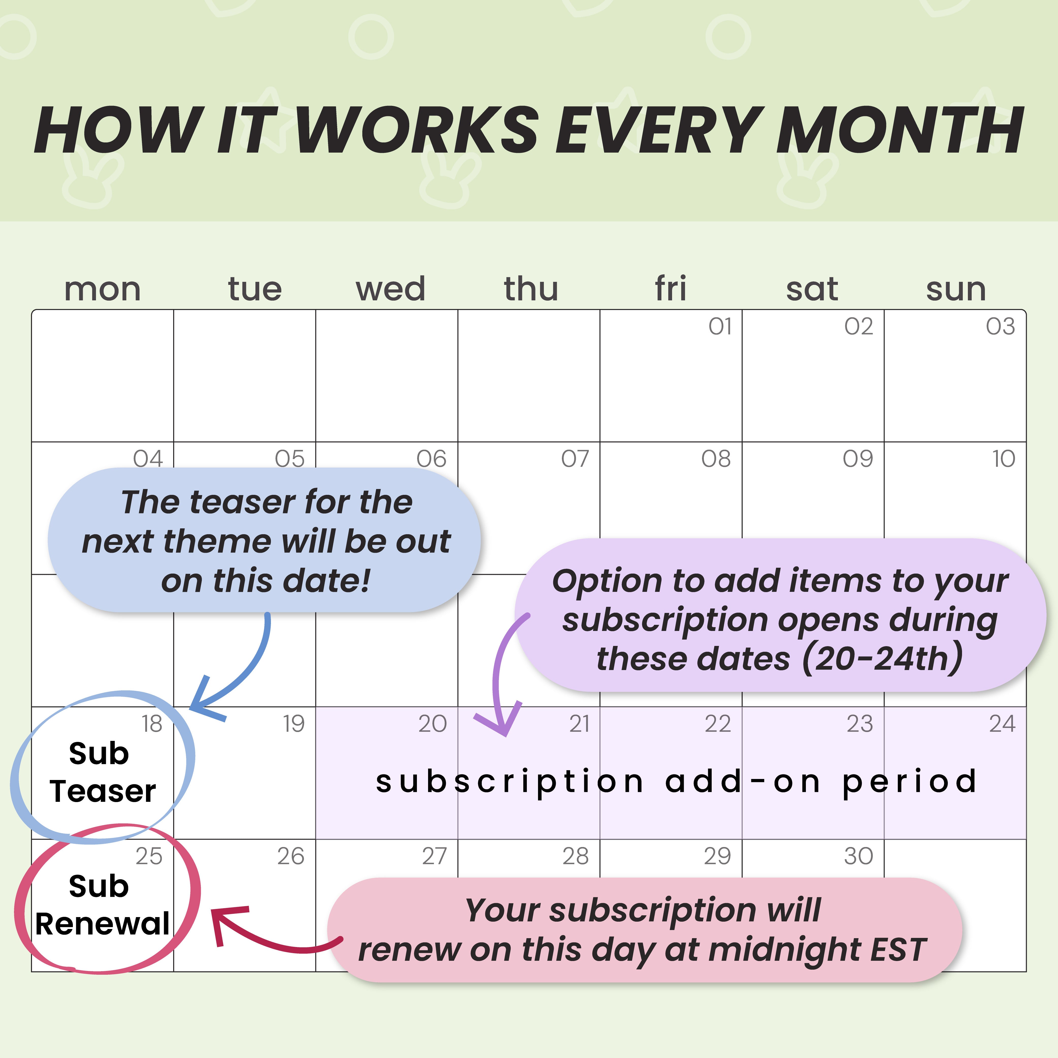 Planner Subscription