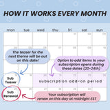 Sticker Subscription